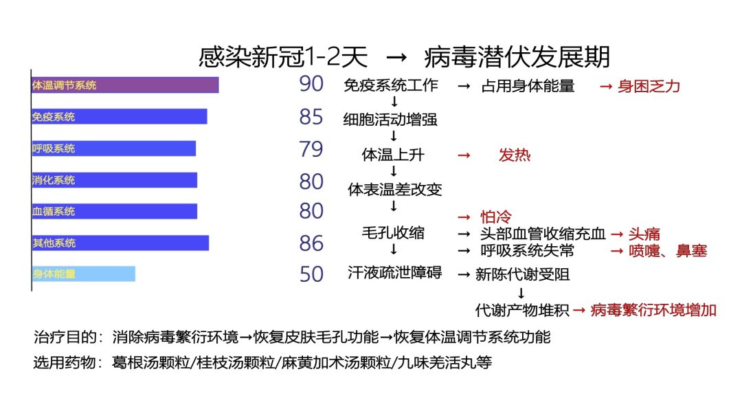 单集封面